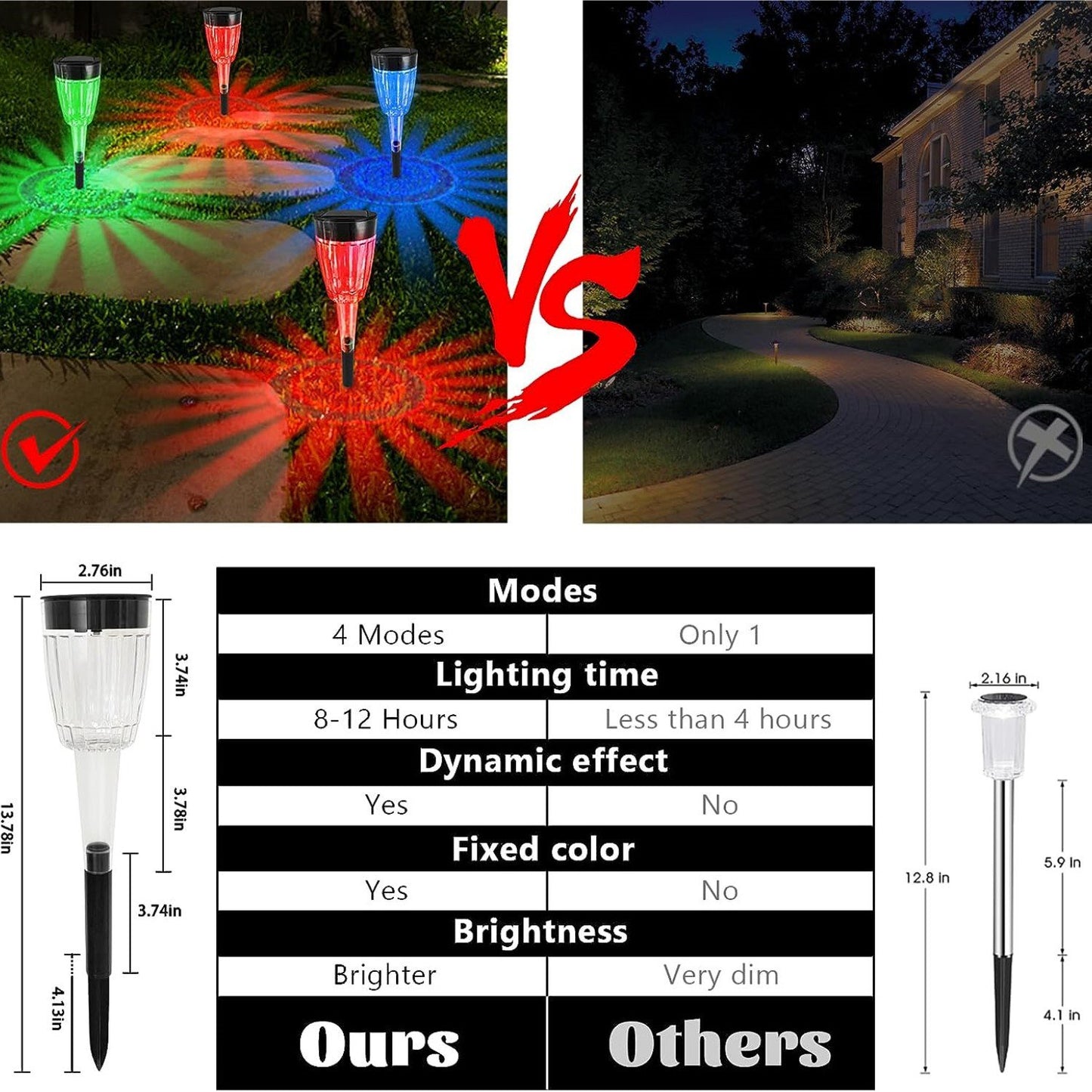 Solar Pathway Lights RGB Color Changing (8pcs/pack)