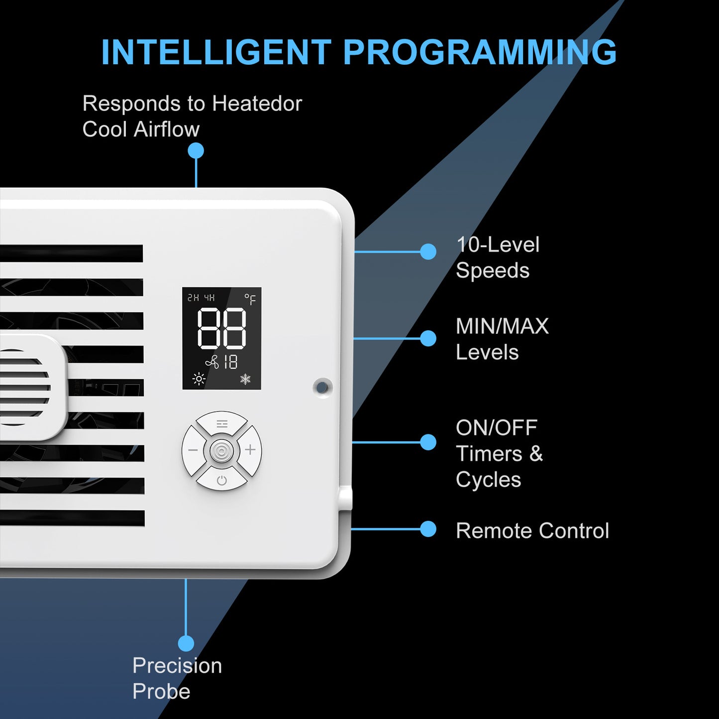 Smart Vent Booster Fan with Remote Control 4" x 10"