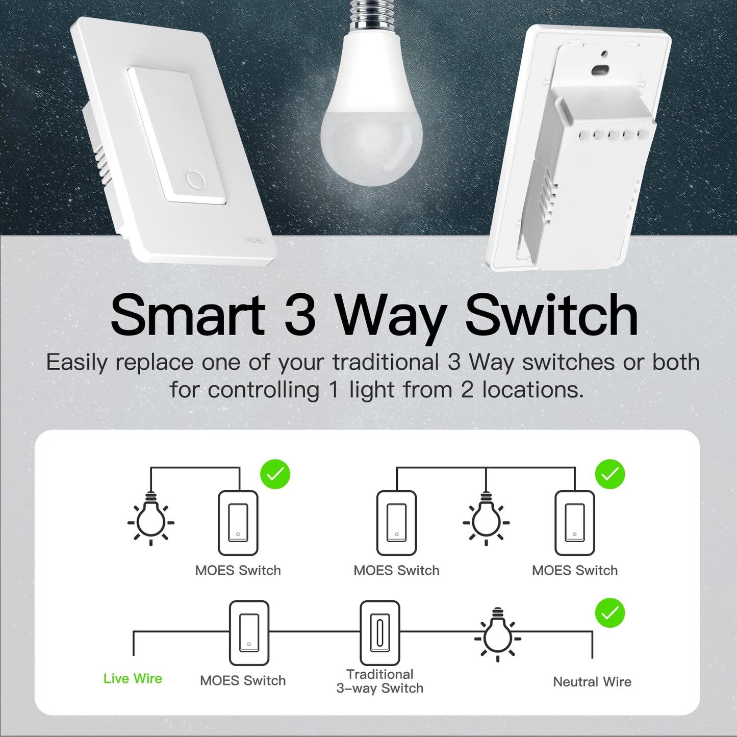 Smart Single Pole 3 Way WIFI Switch 1/2/3/4 Gang