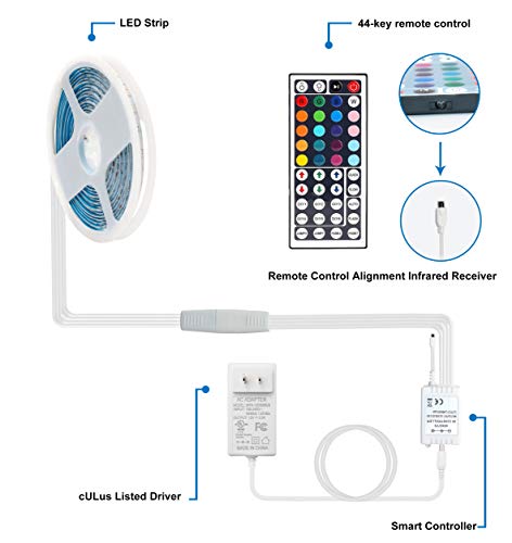 LED Strip Lights 16.4ft RGB+Warm Cool White with IR Remote